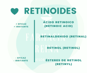 los mejores productos con retinol